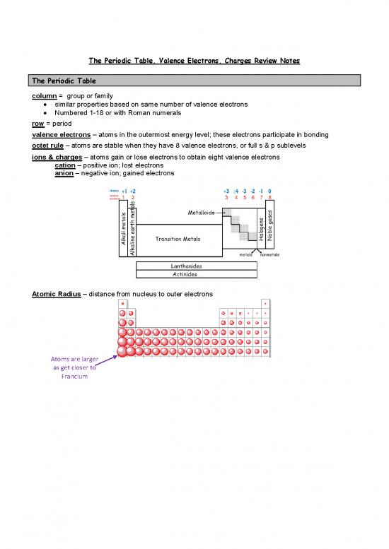 picture1_Pdf Printable Periodic Table 195059 | Bcook Week2 Periodictable