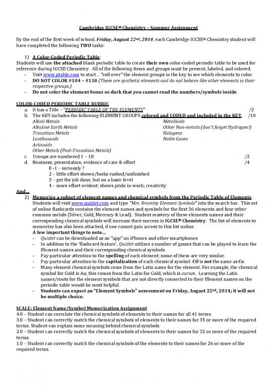 picture Pdf Printable Periodic Table 195108 | Cambchemsummerassig
