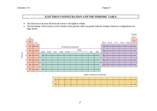 picture Pdf Printable Periodic Table 195065 | Chap 08b