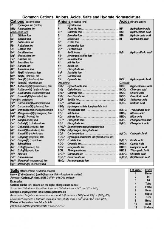 picture1_Hydrogen Pdf 195426 | Chem 1 Compound Sheet Fs08