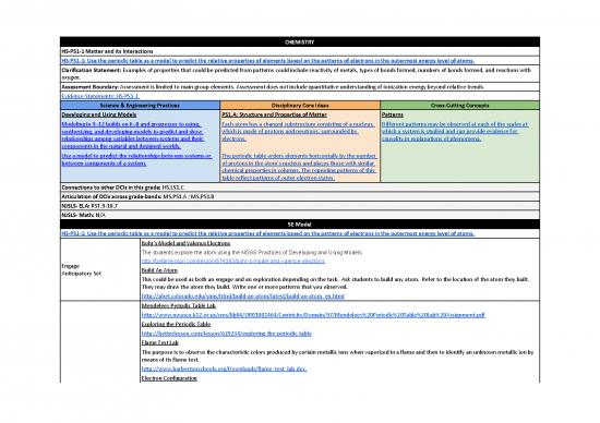 picture_Pdf Printable Periodic Table 195558 | Chemistry Unit 1  Structure And Properties Of Matter Hs Ps1 1