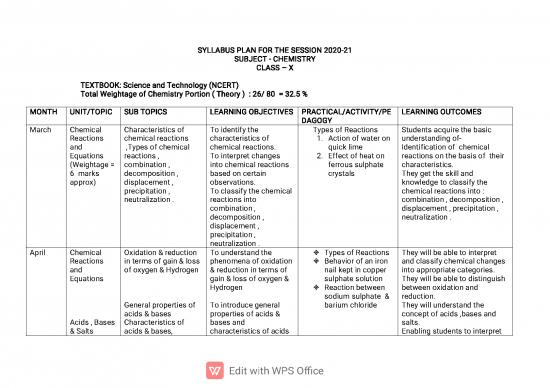 picture_Hydrogen Pdf 194886 | Chemistry X