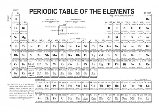 picture1_Pdf Printable Periodic Table 194985 | En Pse Black