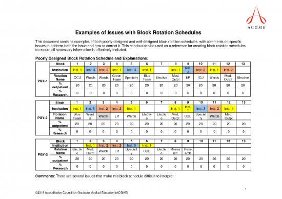 picture_Examplesofissueswithblockrotationschedules