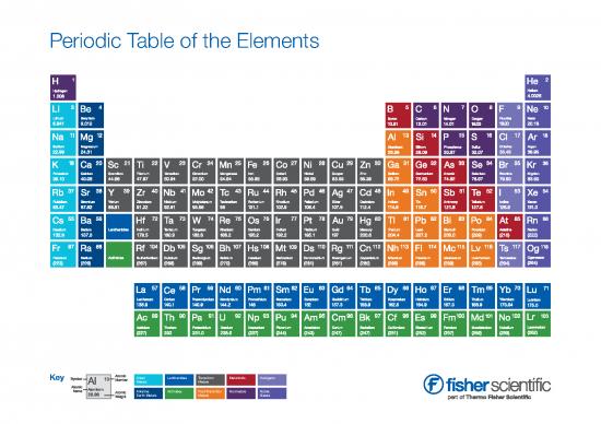 picture Pdf Printable Periodic Table 194889 | Fishersci Periodic Download