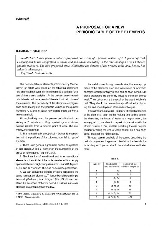 picture Pdf Printable Periodic Table 195027 | Ias 2 1 1 2