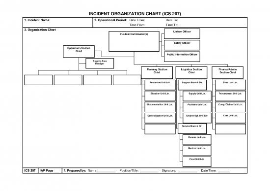 picture_Procurement Pdf 193688 | Ics Form 207, Incident Organization Chart (v3)