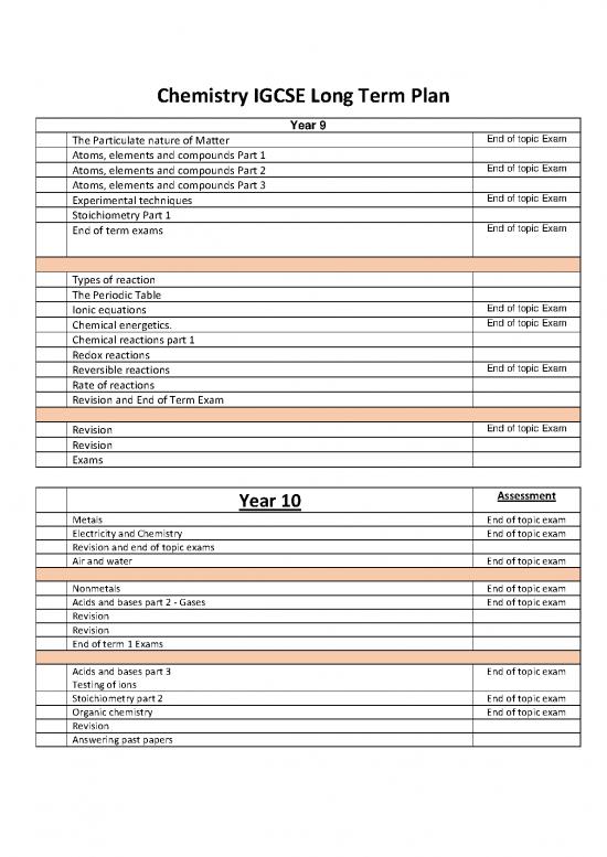 picture_Pdf Printable Periodic Table 195135 | Igcsechemistrylongtermplan