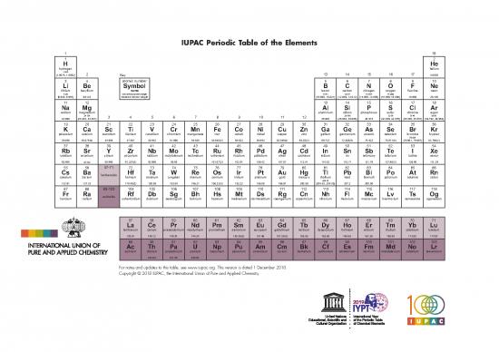 picture Pdf Printable Periodic Table 195021 | Iupac Periodic Table 01dec18