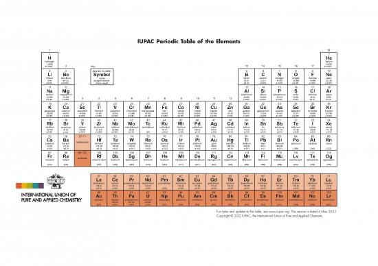 picture1_Pdf Printable Periodic Table 195022 | Iupac Periodic Table 04may22 Cra