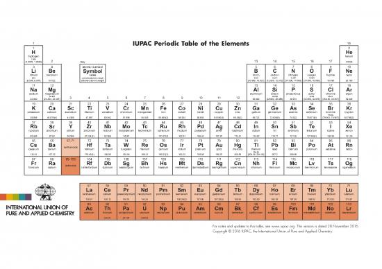 picture Pdf Printable Periodic Table 195023 | Iupac Periodic Table 28nov16