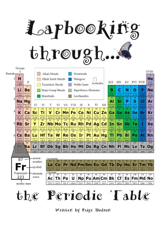 picture1_Pdf Printable Periodic Table 194948 | Ltperiodic Table20 Sample