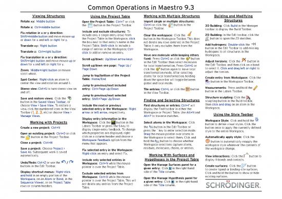 picture Rotate Pdf Online 194083 | Maestro93 Quickreferencecard