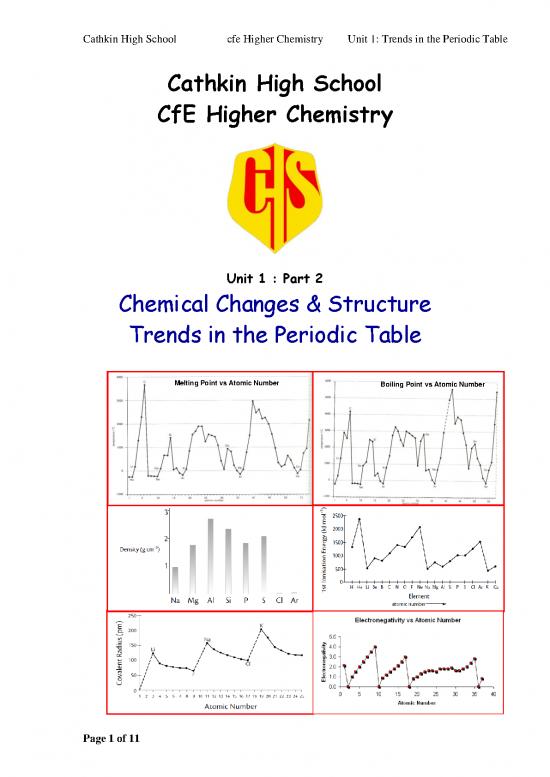 picture Pdf Printable Periodic Table 195530 | N6   Unit 1 Part 2 Trends In The Periodic Table Notes