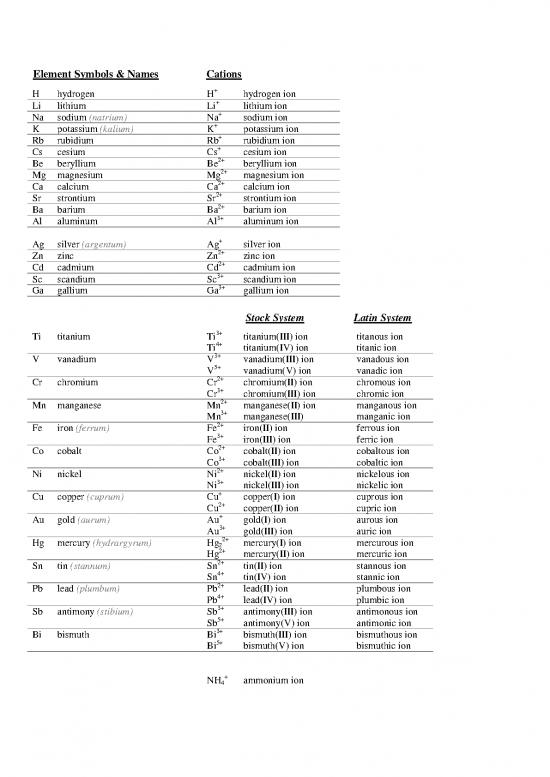 picture_Hydrogen Pdf 195425 | Nomenclaturesheetfs2012