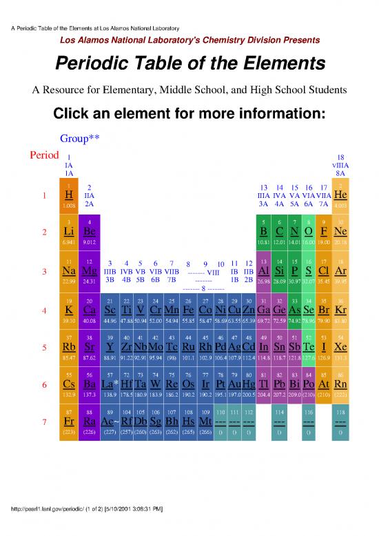 picture_Pdf Printable Periodic Table 195537 | Periodic