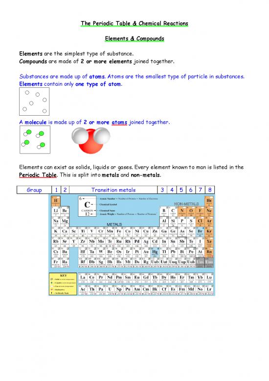 picture1_Pdf Printable Periodic Table 194894 | Periodic Table Chemical Reactions Summary1