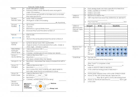 picture Pdf Printable Periodic Table 195598 | Periodic Table Notes   Fill In The Blank