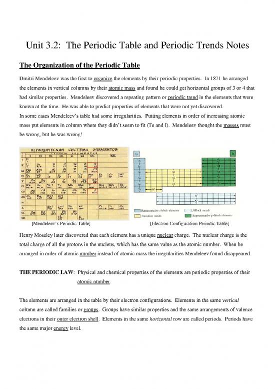 picture Pdf Printable Periodic Table 195080 | Periodic Trends Notes 2lx7lcf