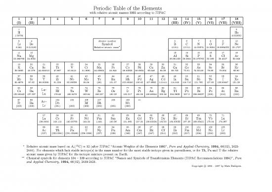 picture1_Pdf Printable Periodic Table 195109 | Pertab