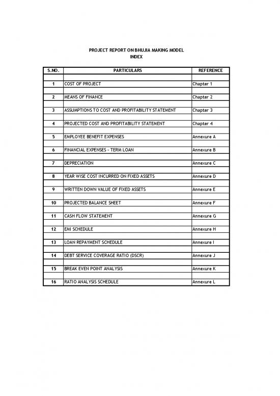 picture1_Project Report On Bhujia Making Model By Niftem