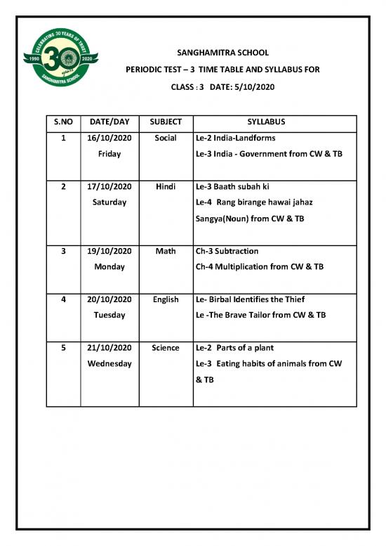 picture Pdf Printable Periodic Table 195330 | Pt 3 Timetable And Syllabus