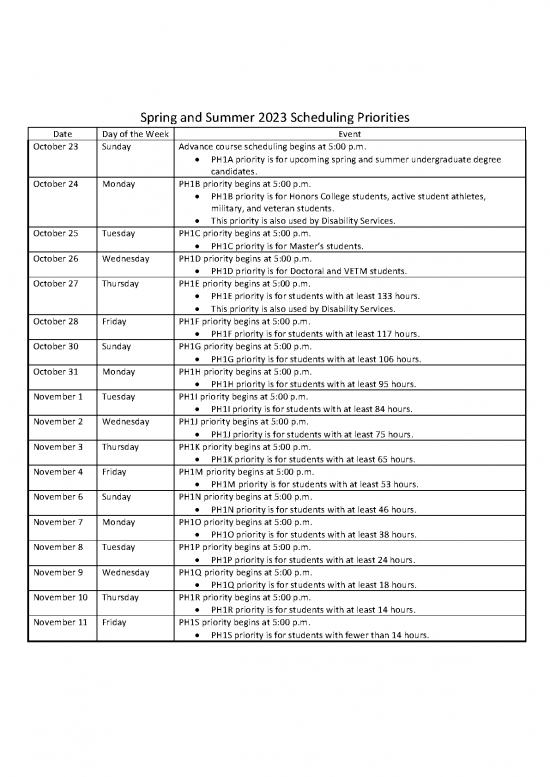 picture_Scheduling Pdf 193848 | Schedulingpriorities2s23
