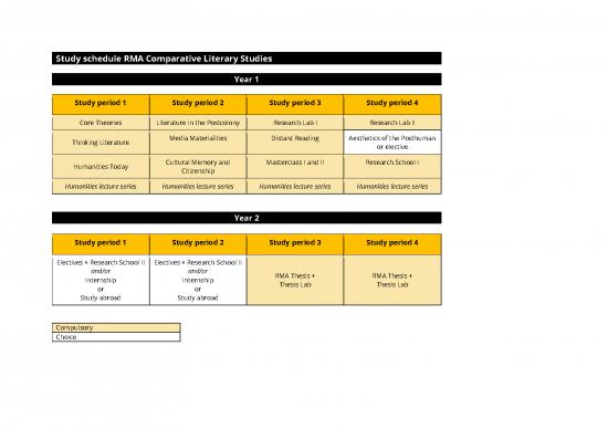 picture Study Schedule Pdf 193959 | Study Schedule Rma Cls