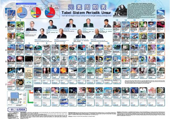 picture_Syuuki A3 Ind