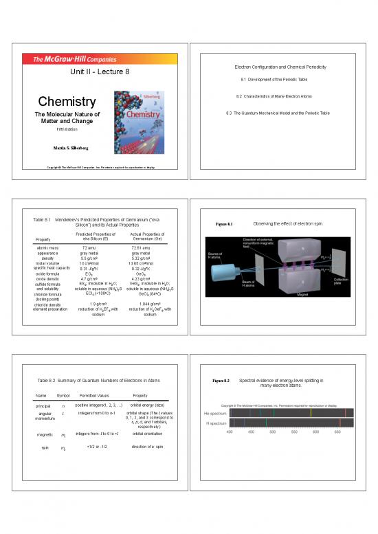 picture1_Pdf Printable Periodic Table 195545 | Unit Ii Lecture 8 Publishers Overleads
