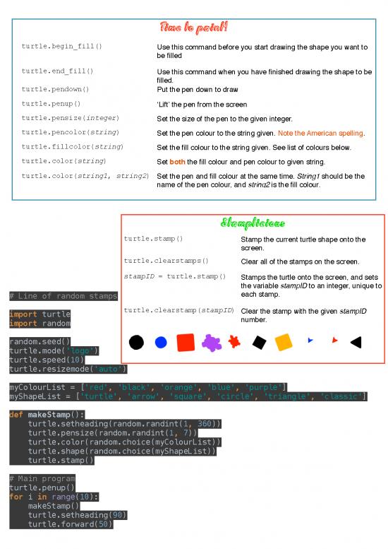 Pyturtle Cheat Sheets