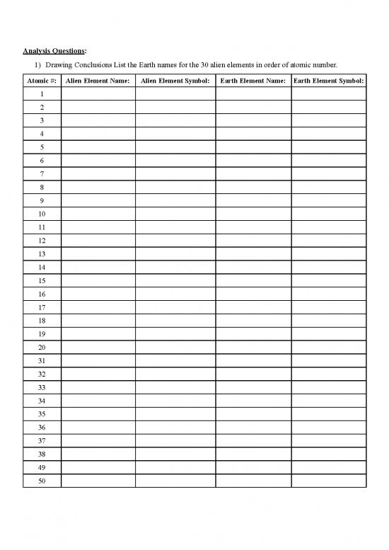 Pdf Printable Periodic Table 195452 | Alien Periodic Table Activity