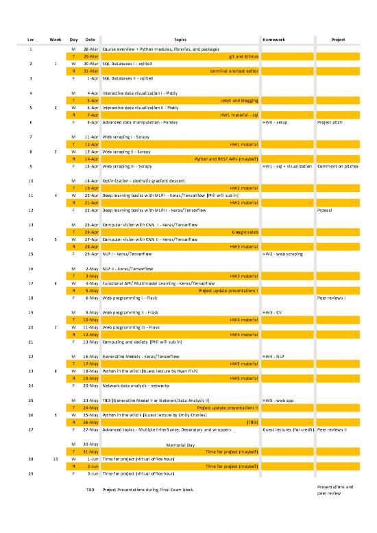 picture_Python Topics Pdf 197951 | 16bschedule