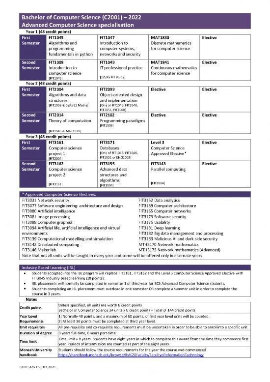 picture Computer Science Thesis Pdf 198000 | 2022 C2001 Bcompsc Adv Cs