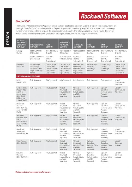 picture_Controller Pdf 198036 | 9324 Rld700nxenm
