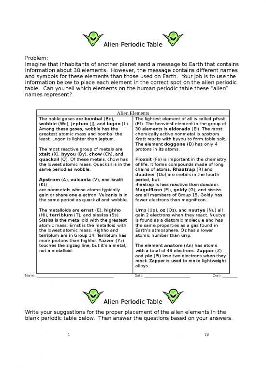 picture1_Printable Periodic Table 196019 | Alien Periodic Table
