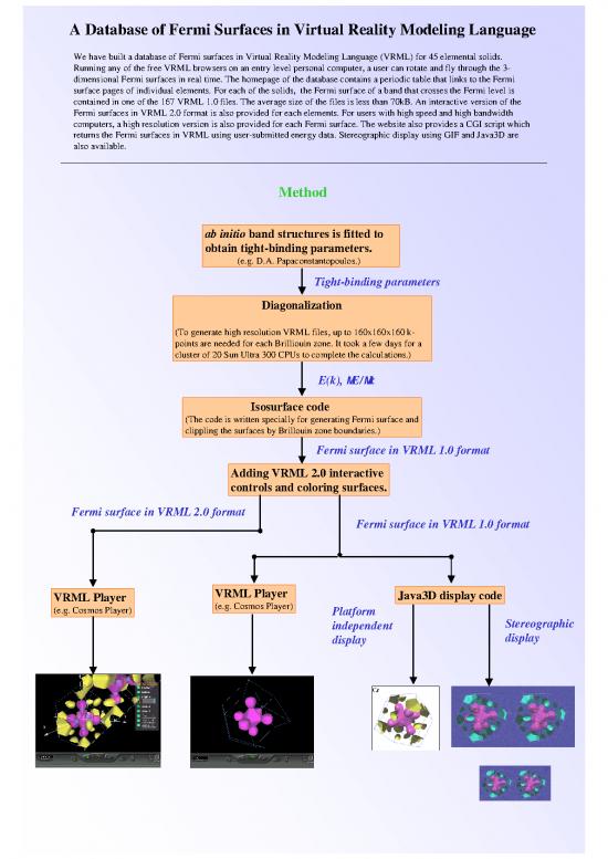 picture Pdf Printable Periodic Table 195848 | Chart Item Download 2023-02-07 05-45-15