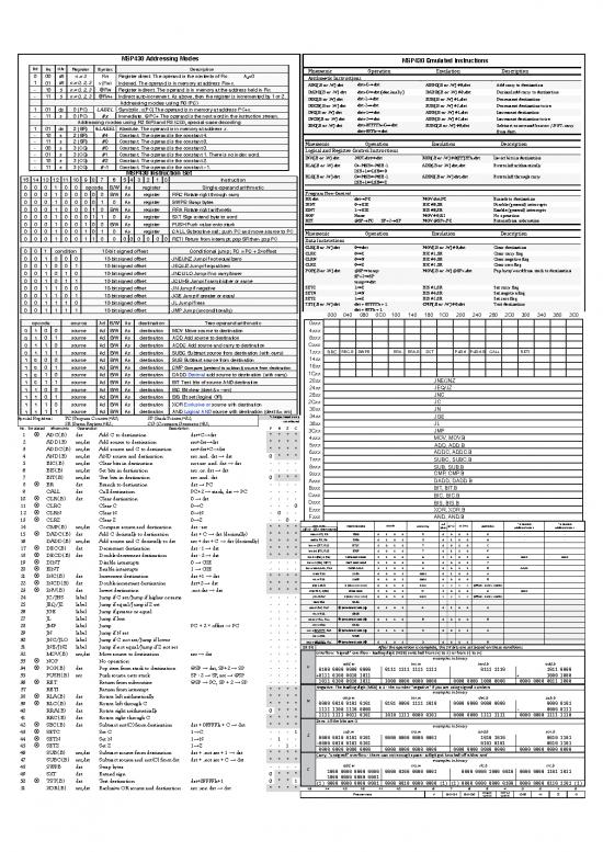 picture1_Cheat Sheet Mkiii