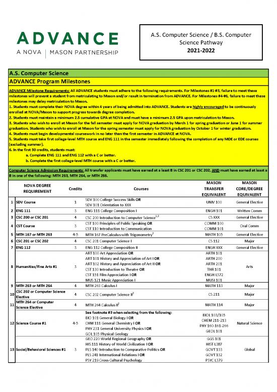 picture1_Computer Science Thesis Pdf 198065 | Computer Science 21 22