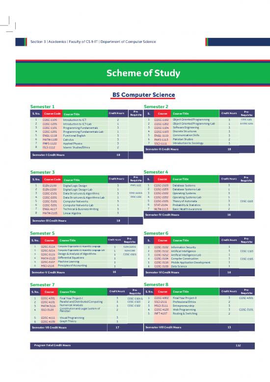 picture_Functional Programming Pdf 197870 | Cs It Dept