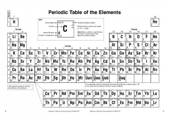 picture Pdf Printable Periodic Table 195897 | Nyregents