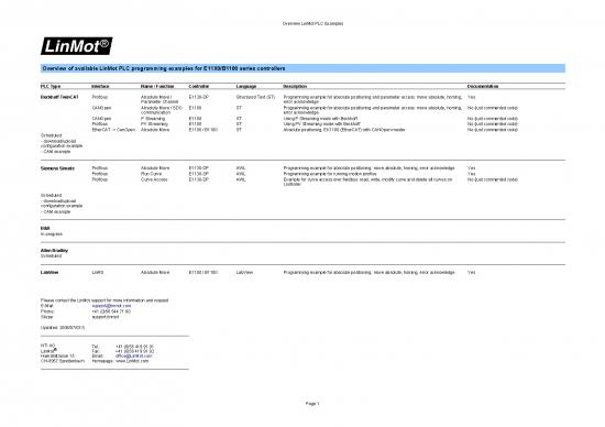 picture_Structured Text Plc Programming Pdf 197906 | Overview Available Programming Examples 20090304fj Landscape