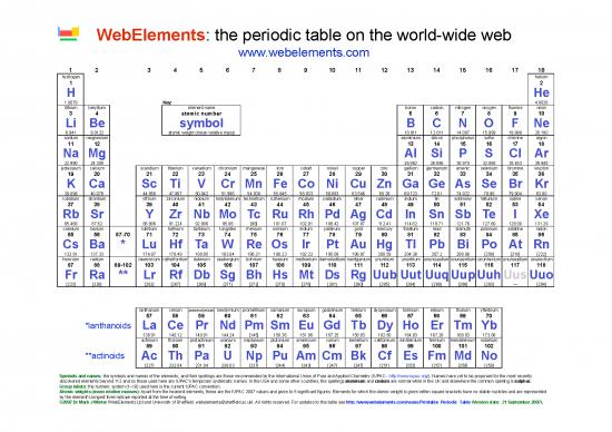 picture1_Pdf Printable Periodic Table 195651 | Periodic