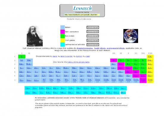 picture Pdf Printable Periodic Table 195737 | Periodic Table   Chart Of All Chemical Elements