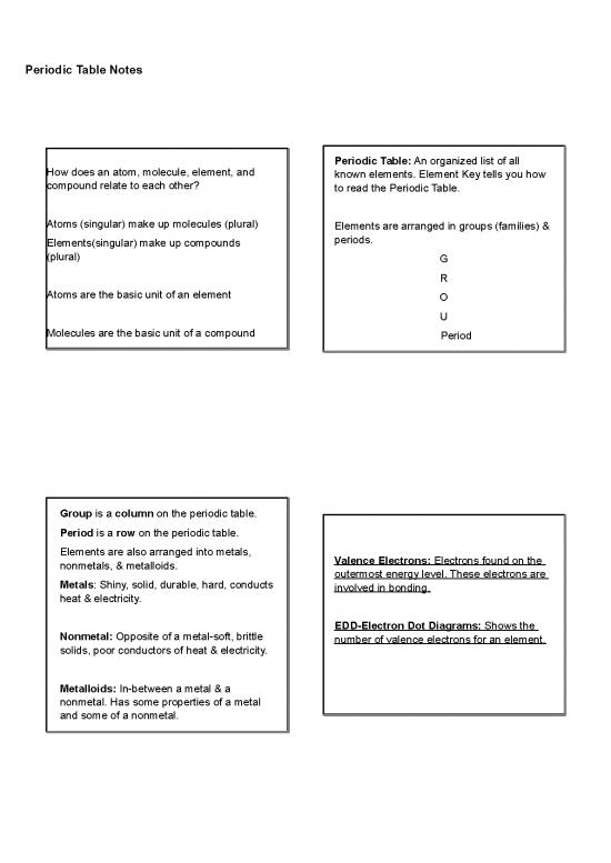 picture Pdf Printable Periodic Table 196008 | Periodic Table Notes   Web