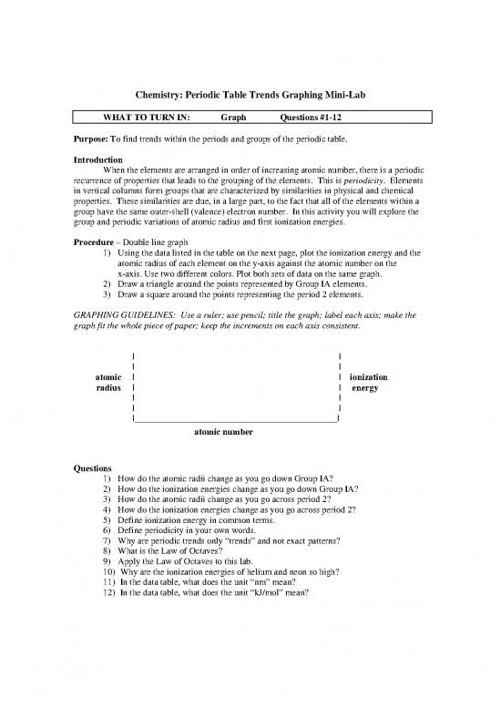 picture Pdf Printable Periodic Table 195725 | Periodic Trend Graph Lab