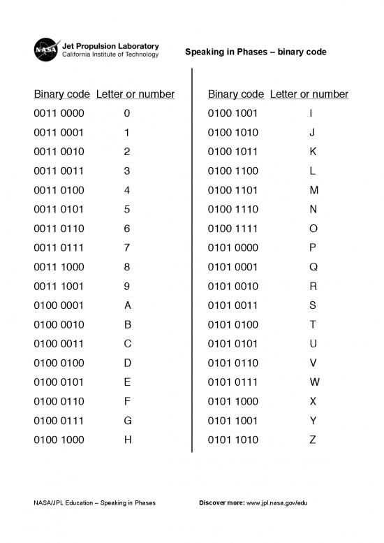 picture1_Phases Chart