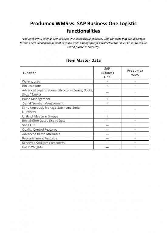 picture_Measure Pdf Online 196774 | Prehled Funkci Wms Vs Sap B1