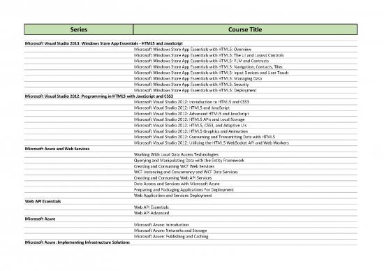 picture_Contracts Pdf 196753 | Skillsoft It Skills