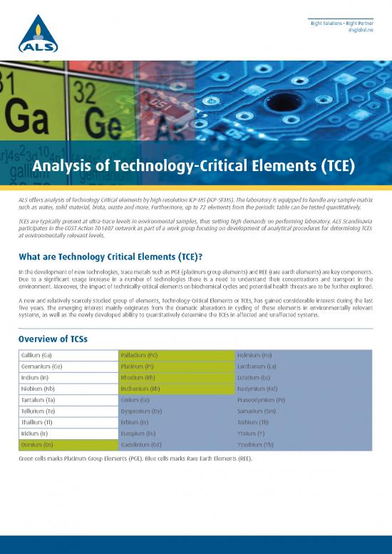 picture Periodic Table Of Elements Pdf Download 197271 | Technology Critical Elements